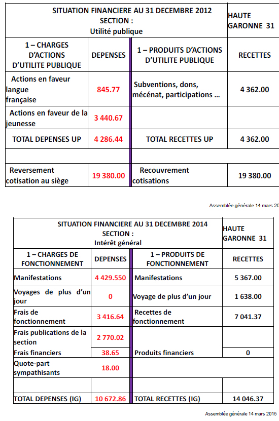 Finance1