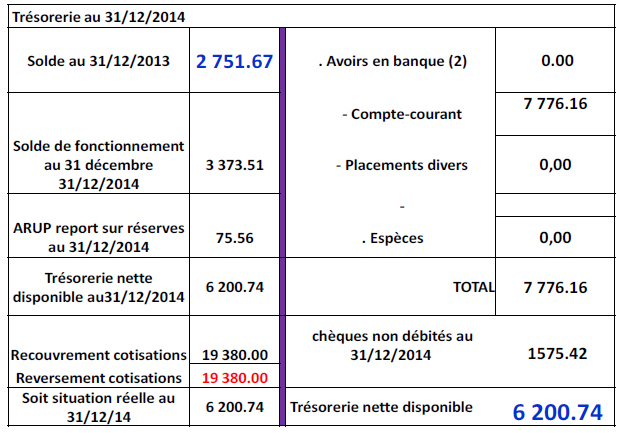 Finance2